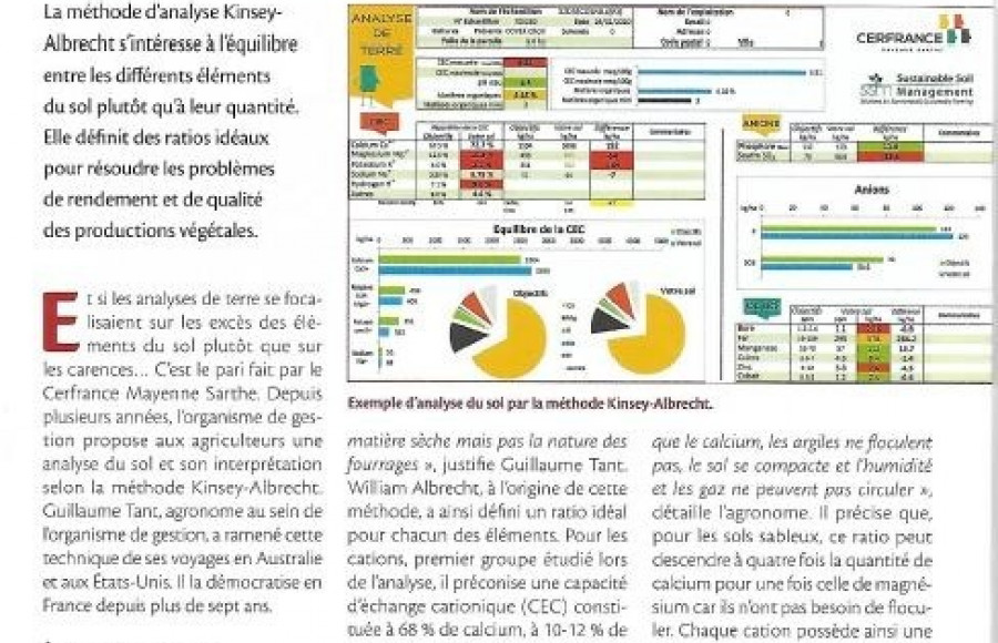 Santé des Plantes (Relations Culture N°195)