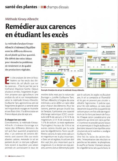 Santé des Plantes (Relations Culture N°195)