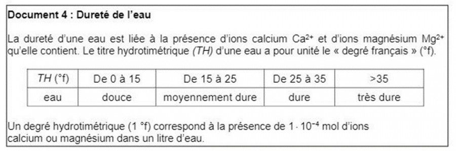 Dureté de l&#039;eau